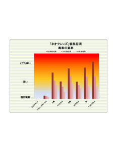 Case 03 Toxin 90 Day